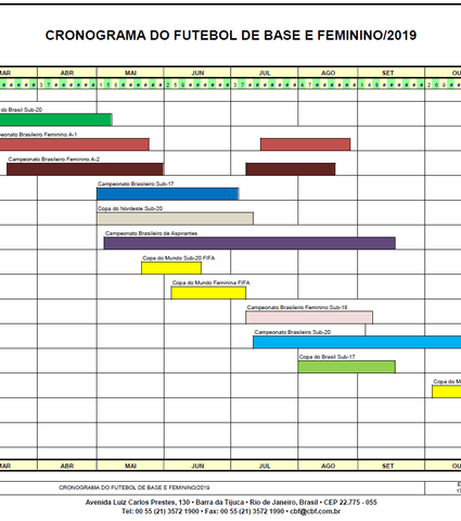 CBF aumenta o número de jogos nacionais da base para 2019