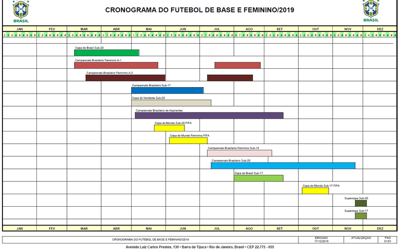 CBF aumenta o número de jogos nacionais da base para 2019