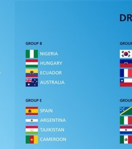 Na Serrinha: Confira os grupos da Copa do Mundo Sub-17 - FIFA 2019