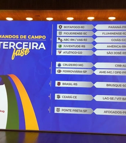 Goiás decidirá vaga na Copa do Brasil em casa