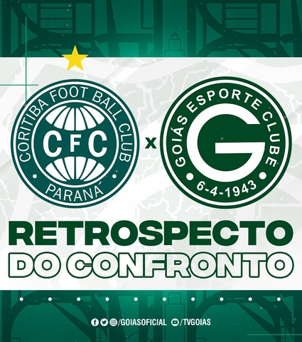 Retrospecto: Coritiba x Goiás
