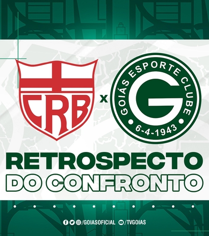 Retrospecto: CRB x Goiás