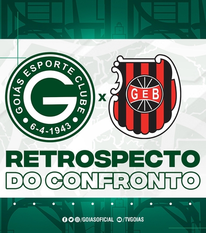 Retrospecto: Goiás x Brasil de Pelotas/RS