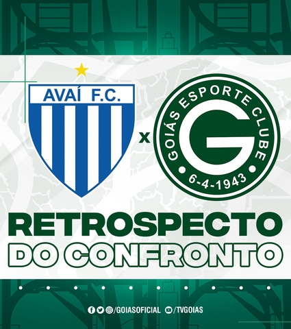Retrospecto: Avaí x Goiás