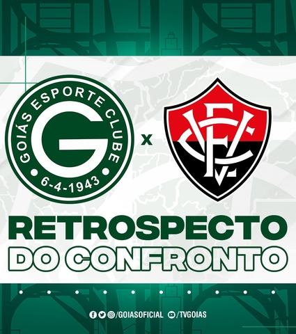 Retrospecto: Goiás x Vitória