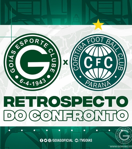 Retrospecto: Goiás x Coritiba