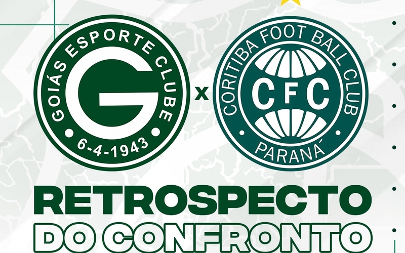 Retrospecto: Goiás x Coritiba