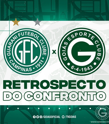 Retrospecto: Guarani x Goiás