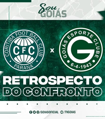Retrospecto: Coritiba x Goiás