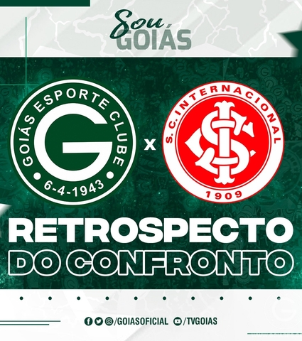 Retrospecto: Goiás x Inter