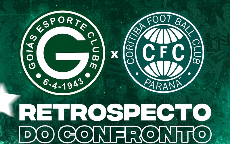 Retrospecto: Goiás x Coritiba