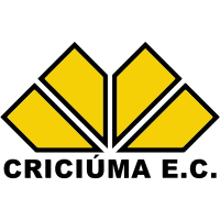 Criciúma